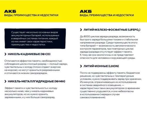Светильник светодиодный ССА 2101 "ВЫХОД-EXIT" 3Вт IP20 3ч аварийный IEK LSSA0-2101-3-20-K03 фото 6