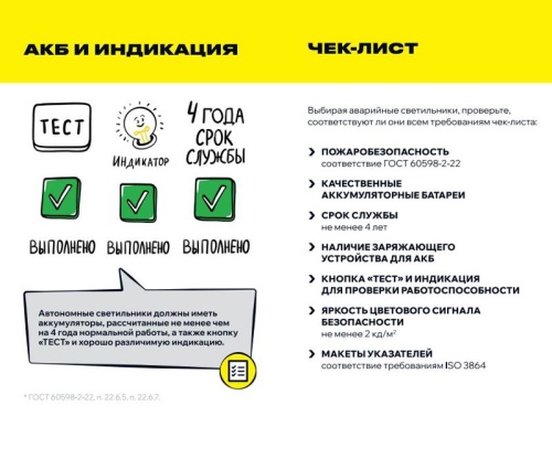 Светильник светодиодный ССА 2101 "ВЫХОД-EXIT" 3Вт IP20 3ч аварийный IEK LSSA0-2101-3-20-K03 фото 5