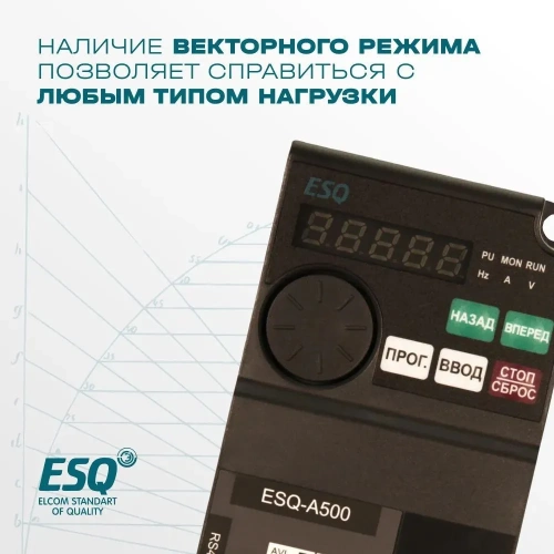 Частотный преобразователь ESQ-A500-043-2.2K 2.2кВт 380-480В фото 6