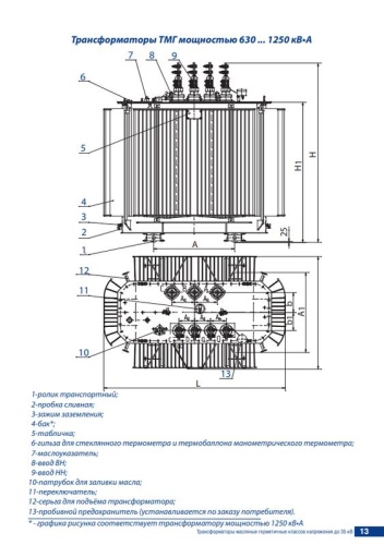Трансформатор ТМГ 1000/10/0.4 У/Ун-0 УХЛ1 Минский ЭТЗ фото 2