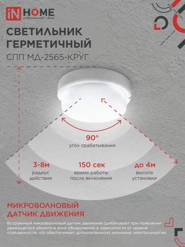 Светильник светодиодный СПП МД-2565-КРУГ 25Вт 6500К IP65 2250лм 175мм герметичный с микроволновым датчиком IN HOME 4690612049328 фото 6